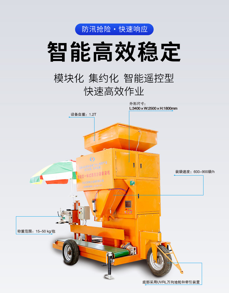 產(chǎn)品簡(jiǎn)介-模塊化車(chē)+沙袋裝袋機(jī)_03.jpg